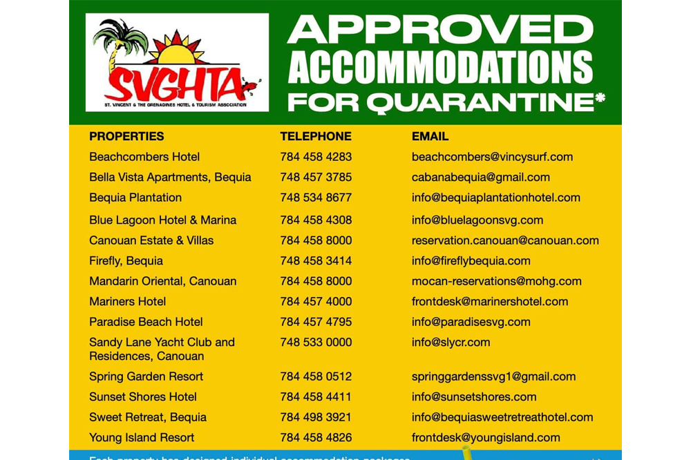 Hotels Approved For Quarantine On Mainland And In The Grenadines Searchlight