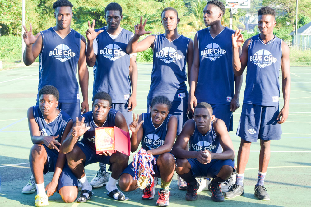 Bluechip Academy Wins College Basketball Again Searchlight 